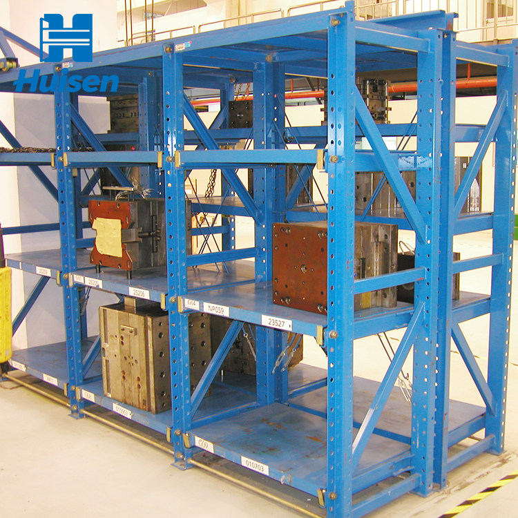 Mould holder