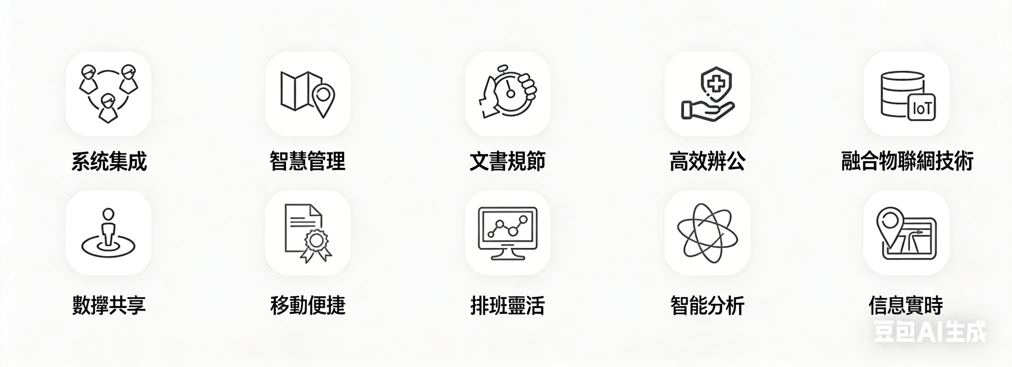 美頤科技(Mili Care Technology)