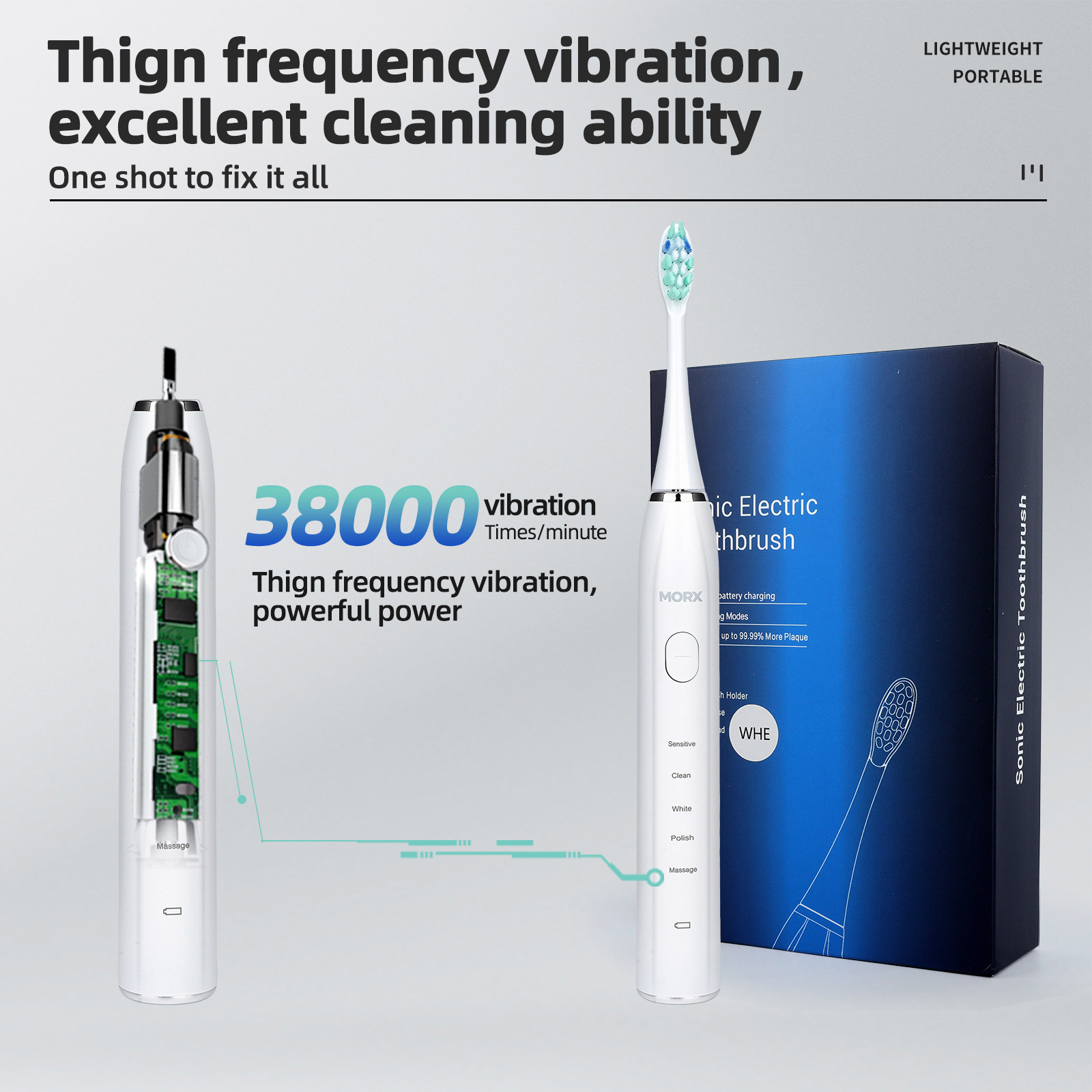 Electric toothbrush
