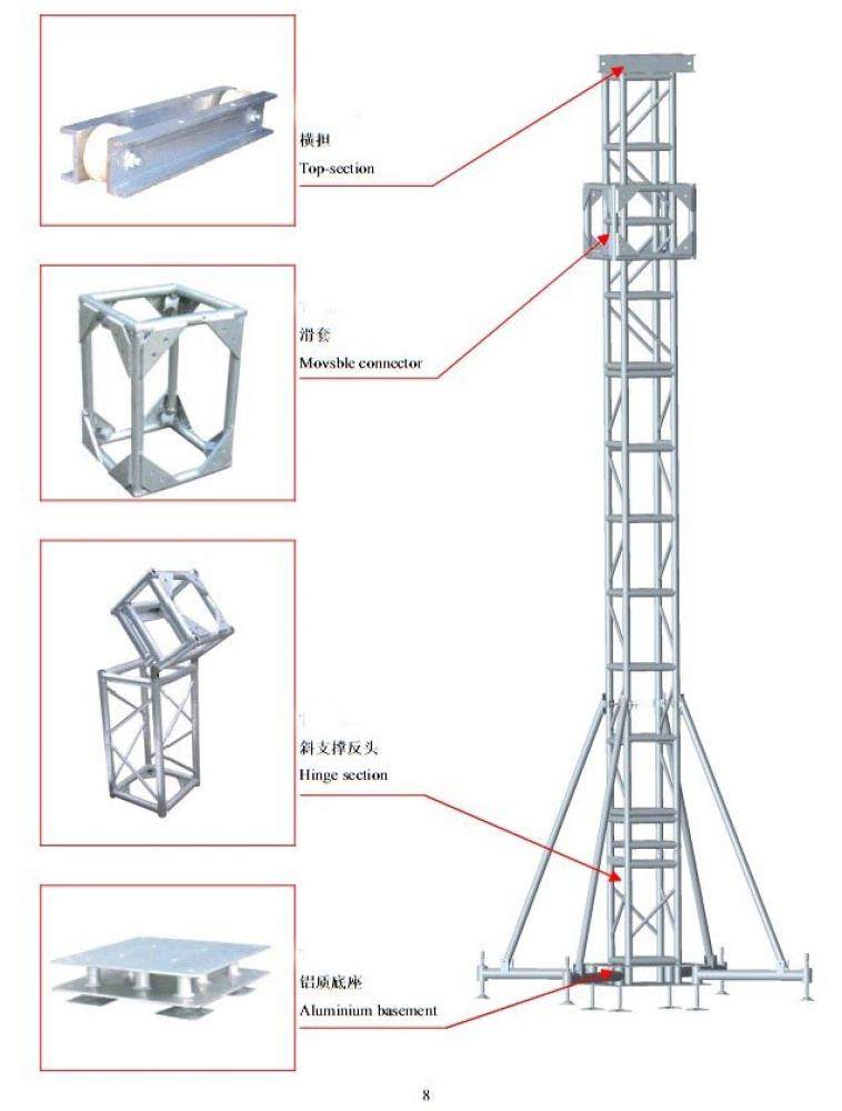 Square truss system HS-TTS-4