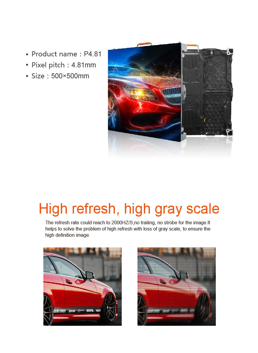 P4.81  City display High definition  HS-LDP4.81IN-city