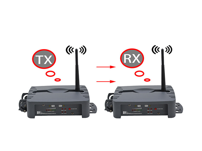 Cast Aluminum Indoor DMX Wireless Transmitter and Receive HS-C24-W