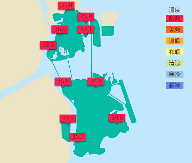 澳錄得37.1℃像火爐  氣象局料續非常酷熱  籲民防中暑適時補水