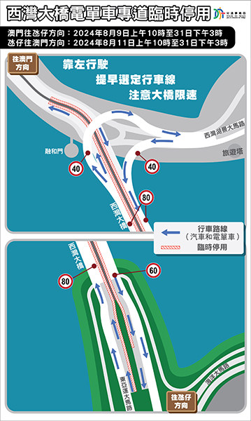 西灣大橋明起重鋪  鐵馬專道停至月底  採取臨時混合通車