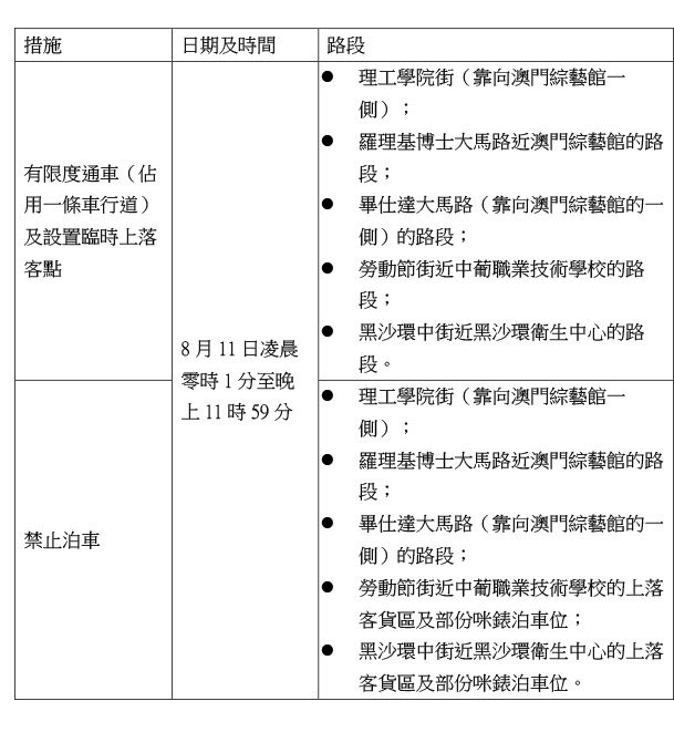 配合特首選委選舉  投票站點臨時限駛