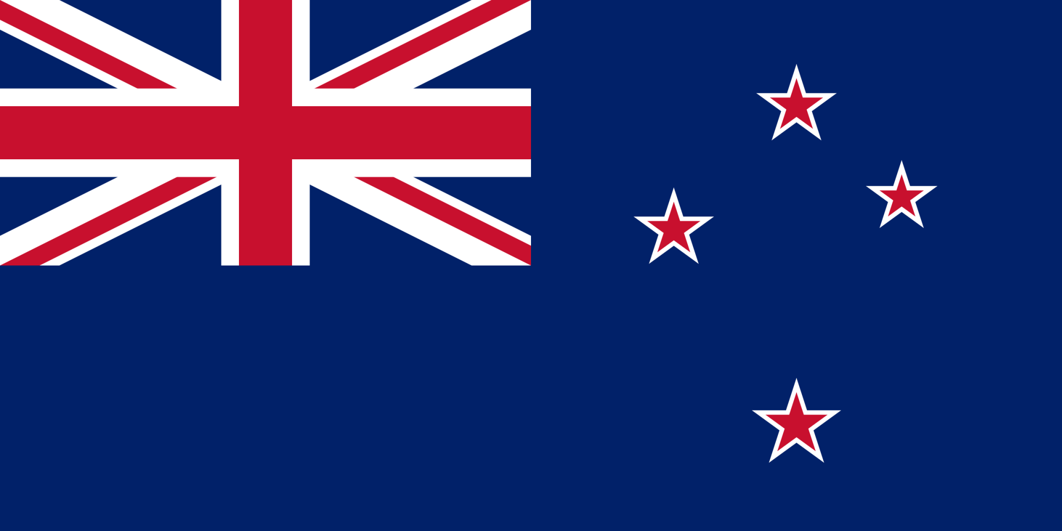 New Zealand Studies