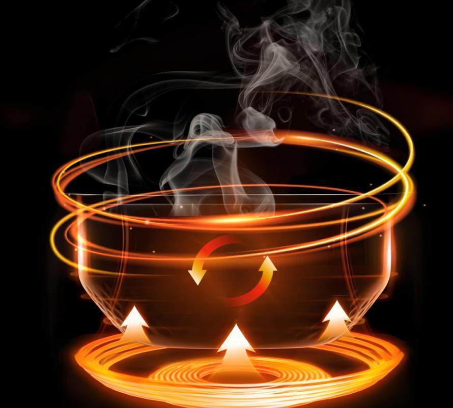 Auto-cooker For Chinese Cuisine