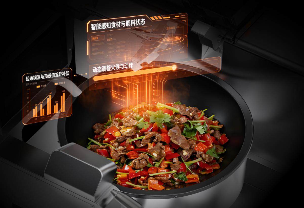 Auto-cooker For Chinese Cuisine