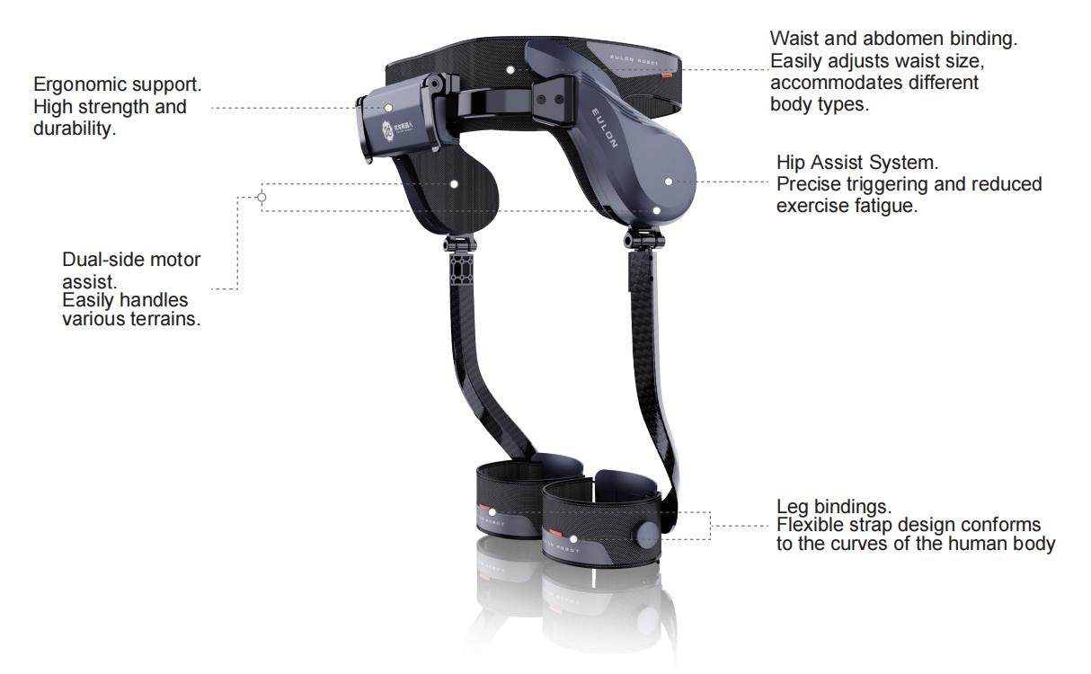 Exoskeleton