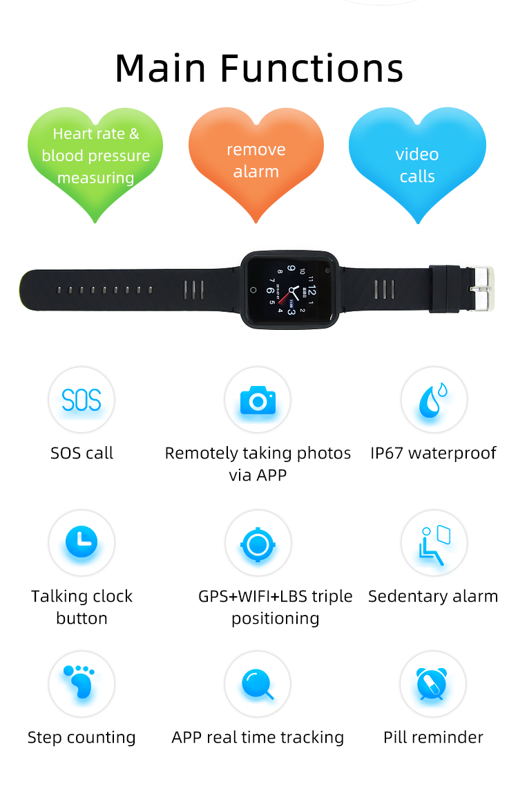 SOS Quick Response Call GPS Fall Tracker Kids Teen Autism Special Needs Elderly Watch 2 Way Auto Answer Speakerphone Smart Watch