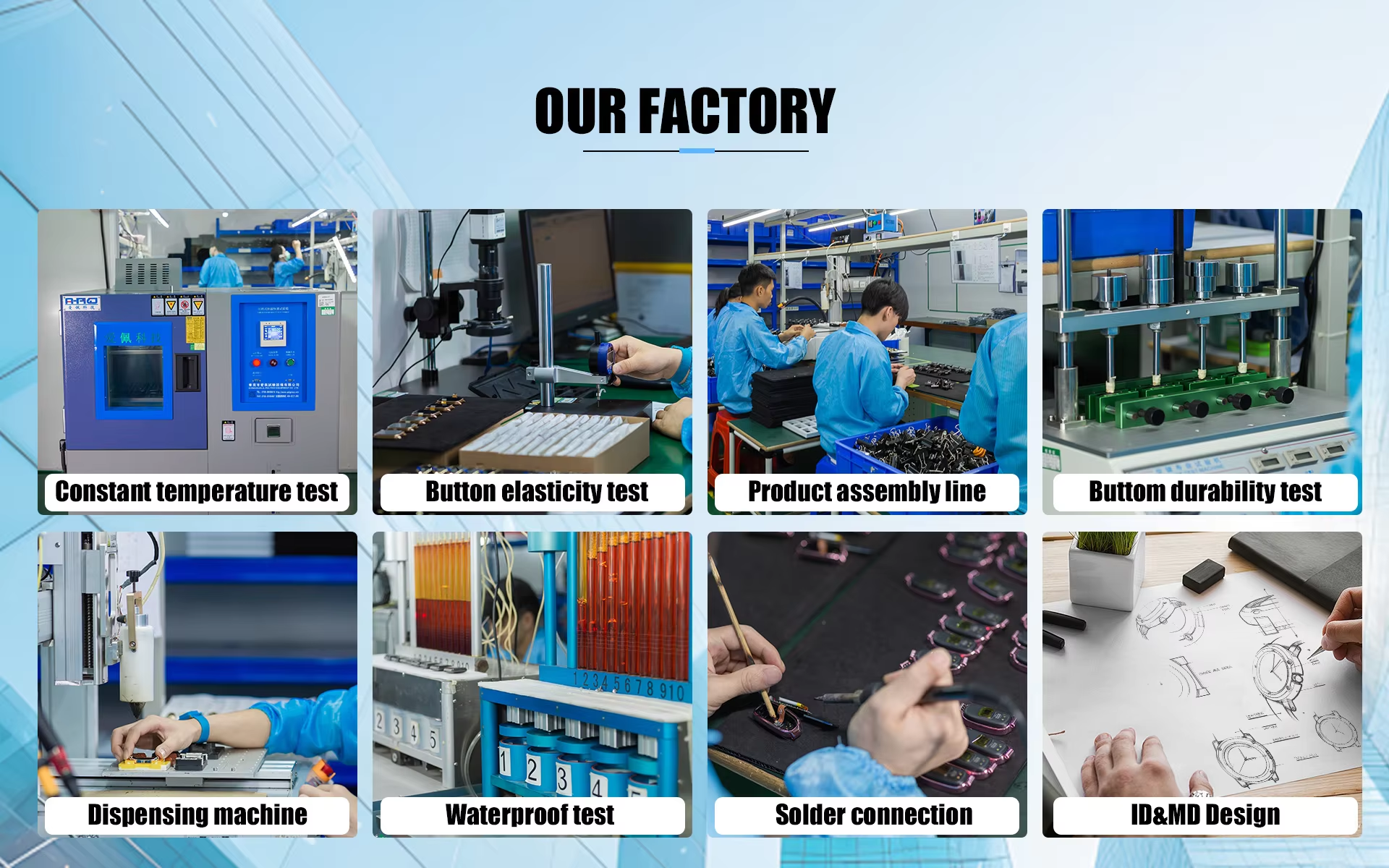 Shenzhen Nanway Industrial Co., Ltd.