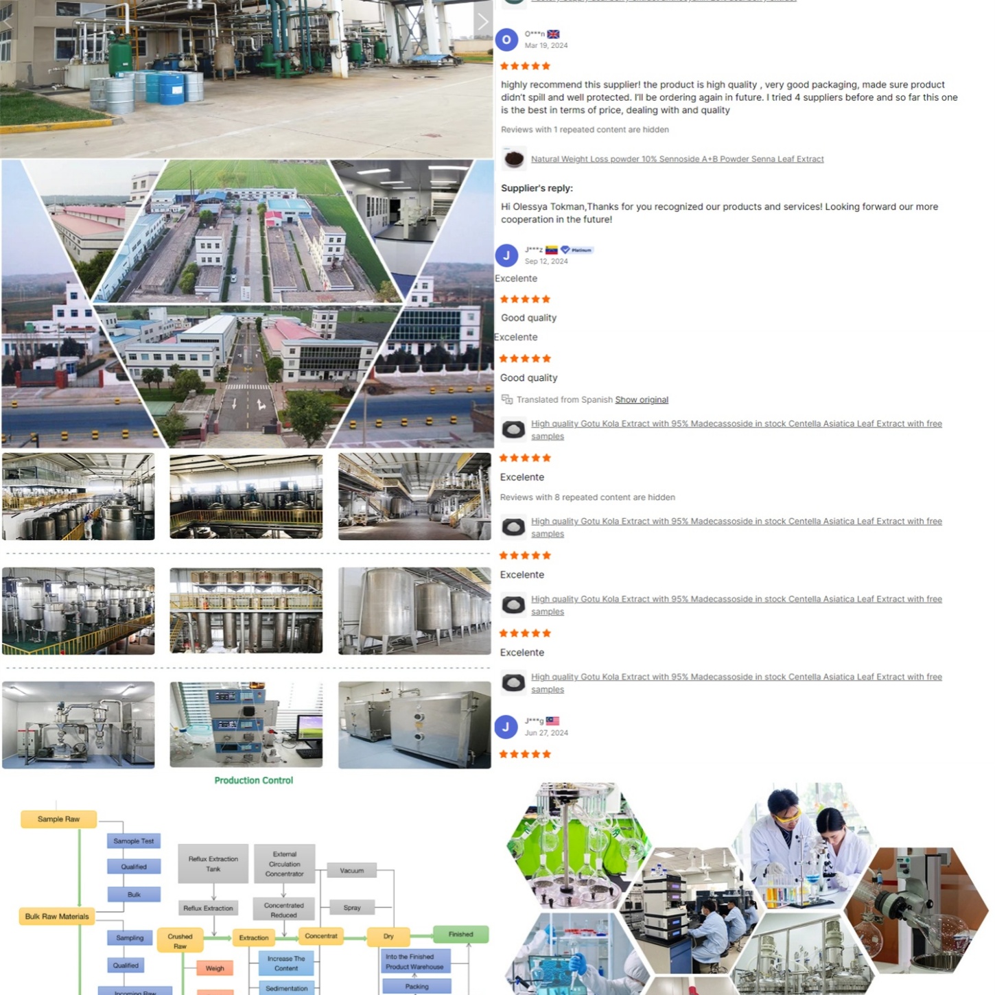 Shaanxi Afterglow Bioindustry Co.,Ltd 