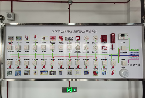 消防培训学校校区简介(视频)