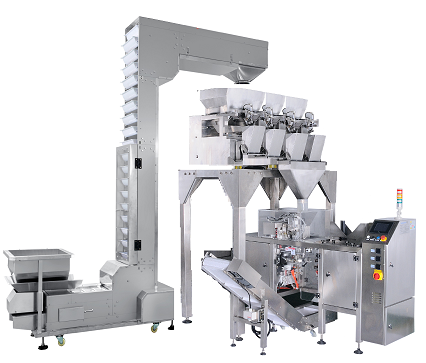 What are the types of packaging machines? Encyclopedia of types of packaging machinery and equipment