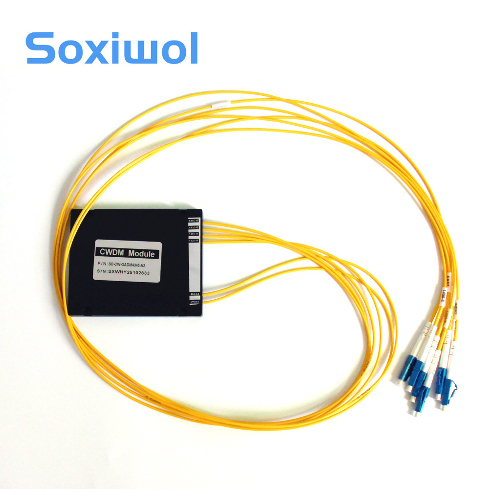 Thin-Filter DWDM Mux Demux