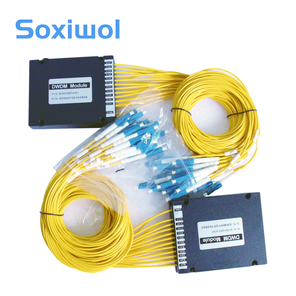 Thin-Filter DWDM Mux Demux