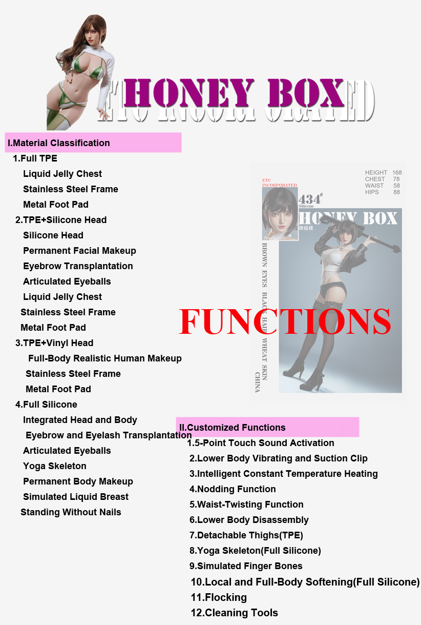 FUNCTIONS[Range of Choices]