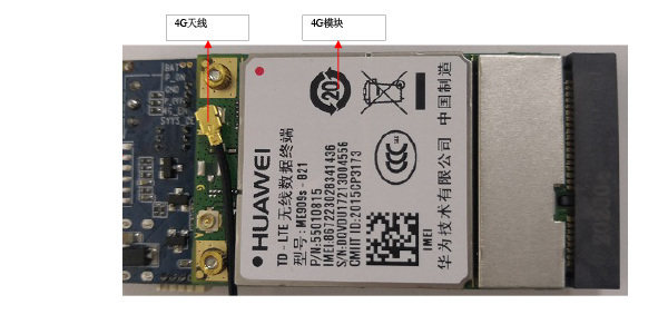 4G HD Low-Power Fast Boot Snapshot Camera Module