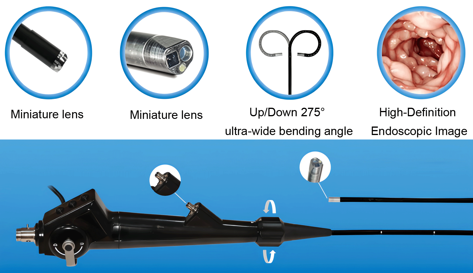 Miniature Medical Endoscope Solutions