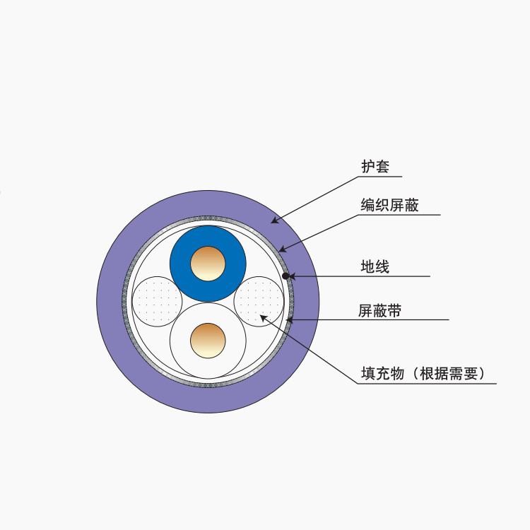 CAN-BUS总线