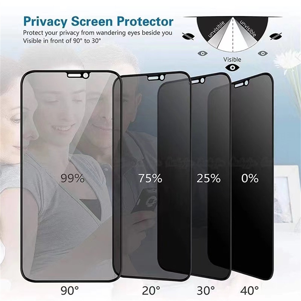 Privacy/Anti Peep/Anti-Spy Tempered Glass Protector for Phones