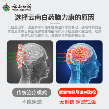 云南白药经颅磁刺激脑循环功能（障碍）治疗仪