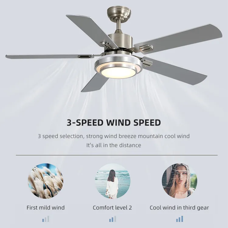 LX1103， The most popular decorated residential 52-inch 5-blade DC motor with modern Led ceiling fan with lights, Types ceiling fan lights, Number of rotating blades 5 Wind speed three rows, Voltage (V) 120, Warranty for 1 year, Dynamic type electricity, Dimensions (L x W x H inches) 52 inches, Power (W) 35, Material metal Energy efficiency grade F