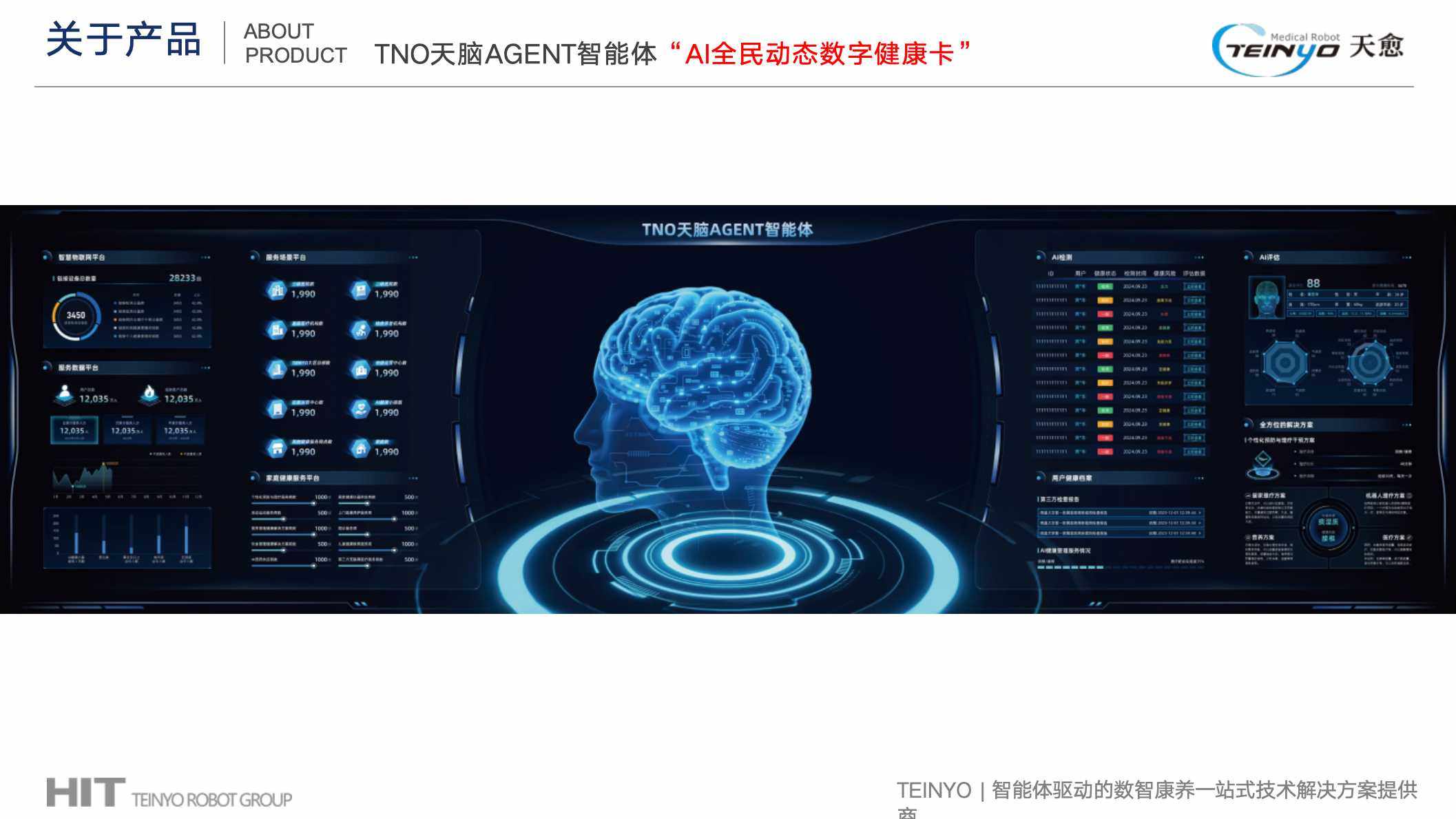 AI健康小屋整体技术路线（精简版）及哈工大哈工天愈AI健康小屋招商代理加盟运营全国总部联系电话13510380968