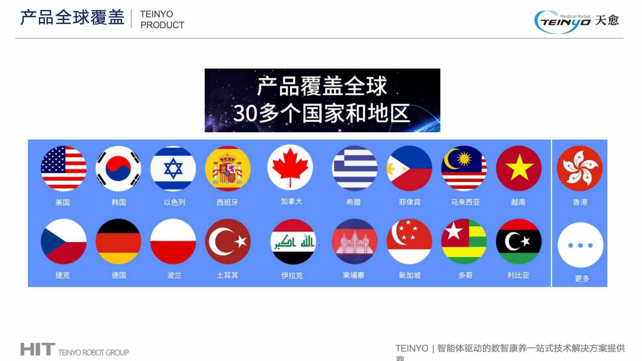 哈工大哈工天愈机器人集团中国总部，全球总部及各大区业务中心联系方式发布