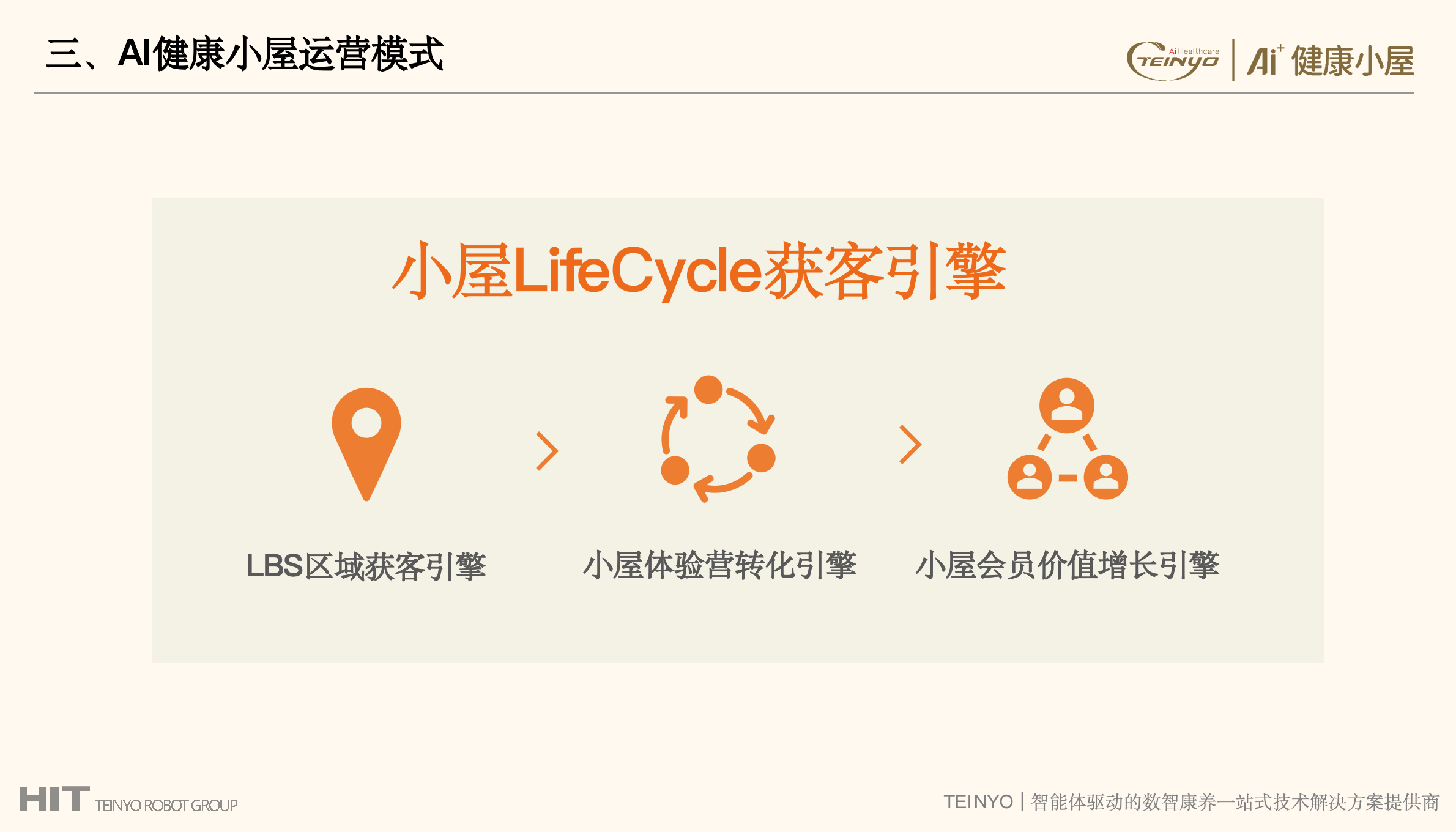 2026第五期深圳长寿健康管理特训，打卡哈工天愈机器人集团AI健康小屋Agent智能体