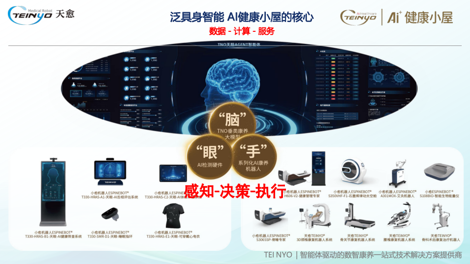 全球首家、也是当前唯一的一家智能体驱动的数智康养一站式技术解决方案的提供商