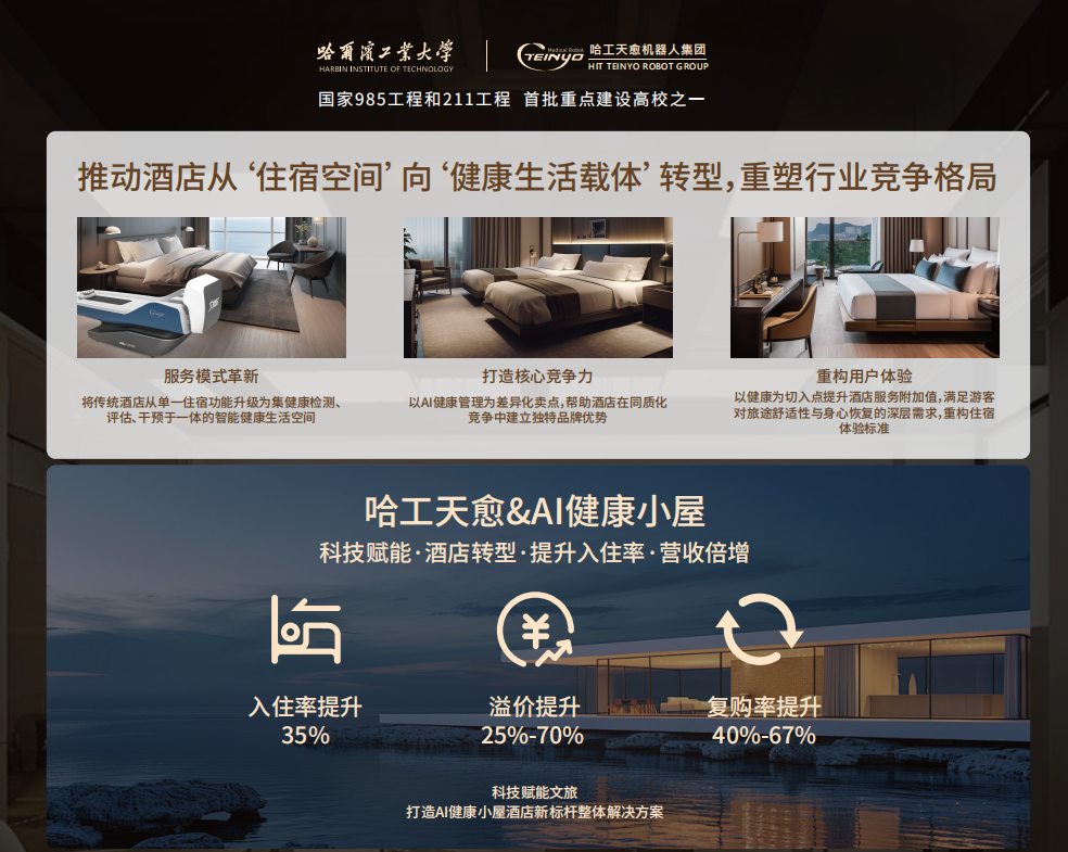 应用案例：康养旅居（酒店 民宿 景区）AI健康小屋的应用
