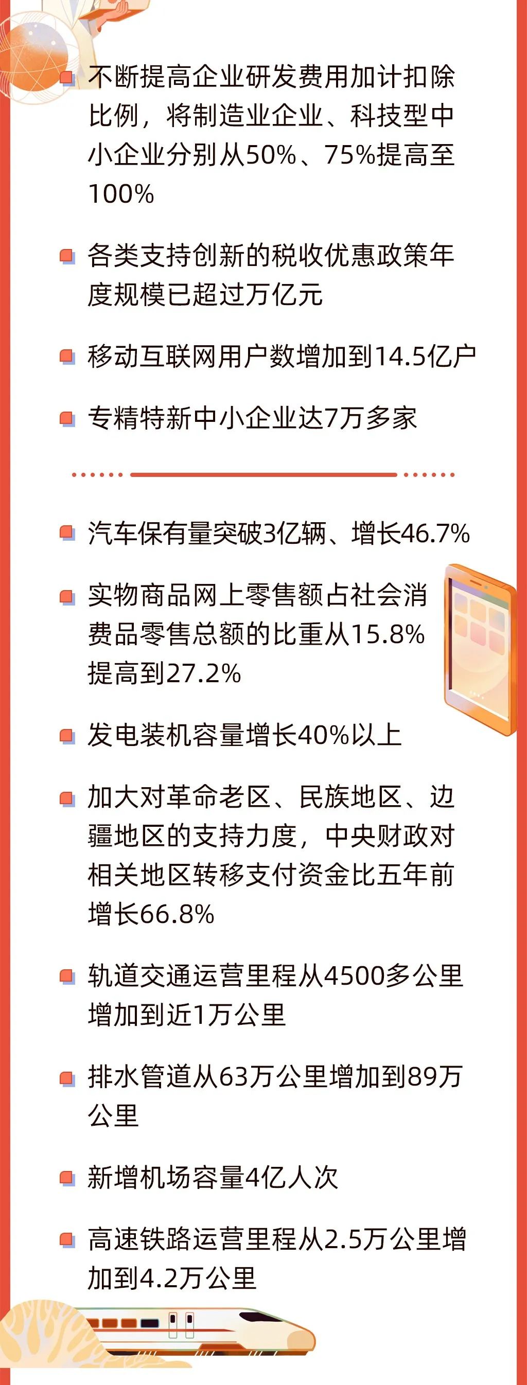 全国两会｜政府工作报告极简版来了！