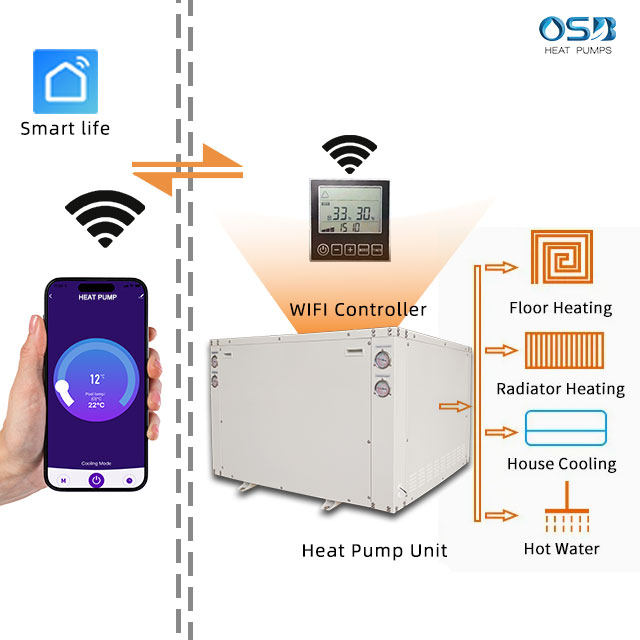 O.S.B. Heat Pump | China Professional Heat Pump Manufacturer