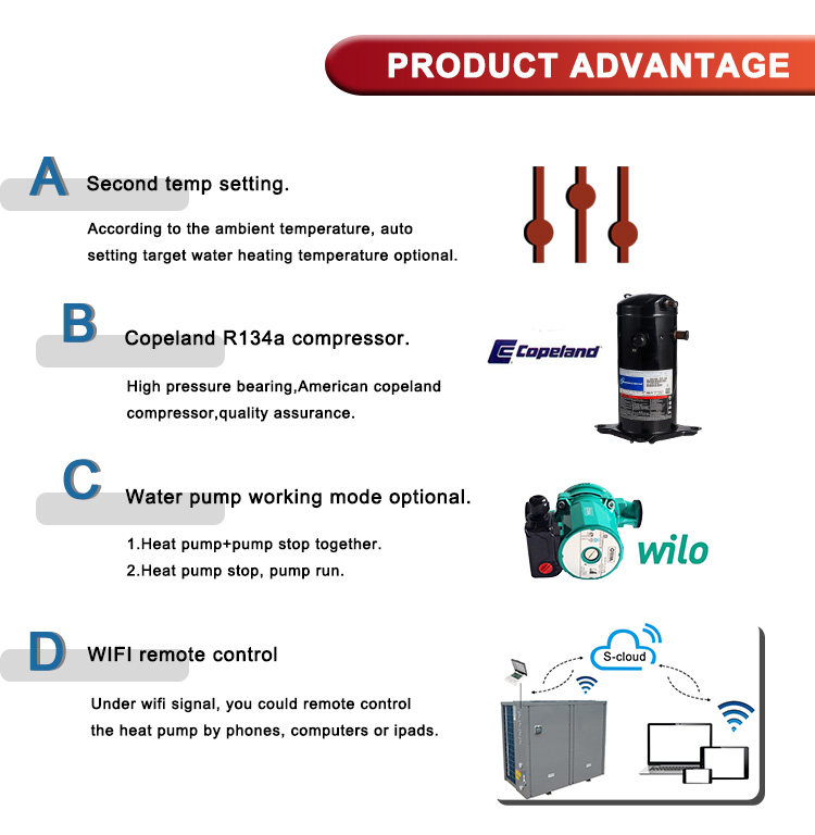 O.S.B. Heat Pump | China Professional Heat Pump Manufacturer