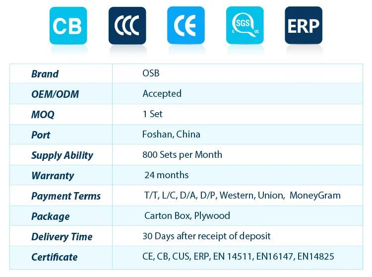 O.S.B. Heat Pump | China Professional Heat Pump Manufacturer