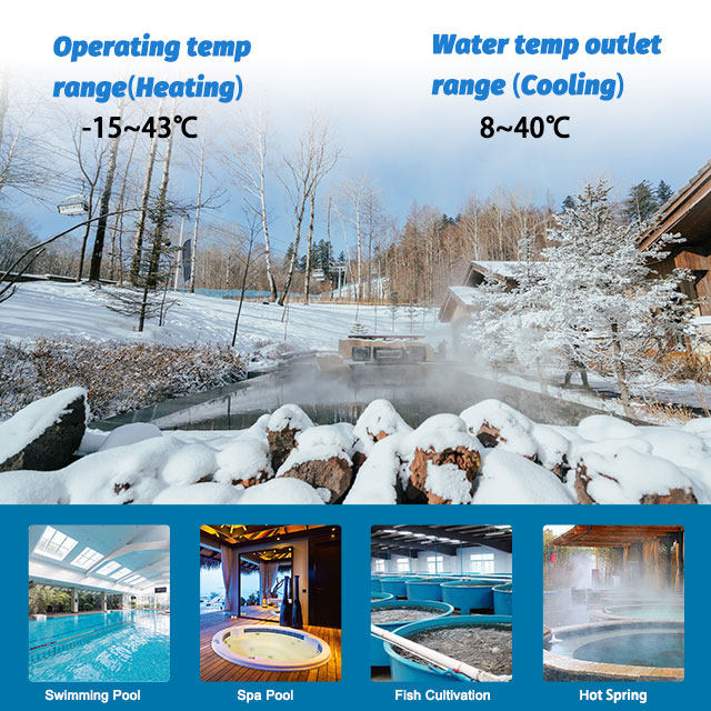 O.S.B. Heat Pump | China Professional Heat Pump Manufacturer