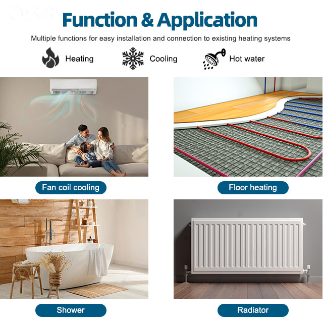 O.S.B. Heat Pump | China Professional Heat Pump Manufacturer