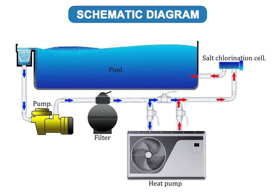 O.S.B. Heat Pump | China Professional Heat Pump Manufacturer
