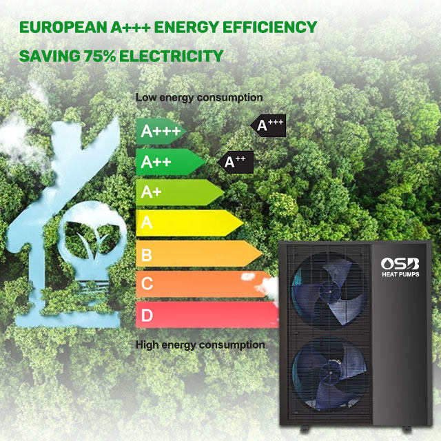 O.S.B. Heat Pump | China Professional Heat Pump Manufacturer