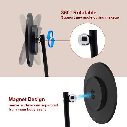 LED Wireless Charger Mirror