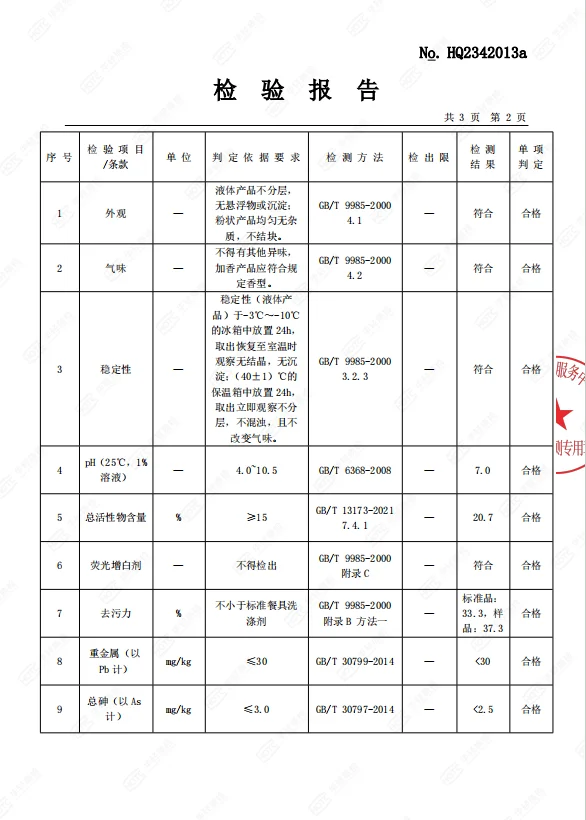 广州夯汰日化有限公司