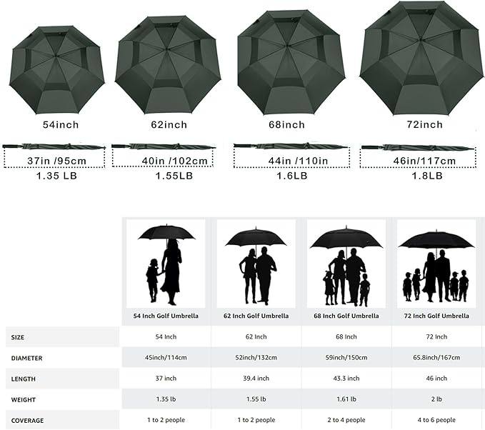 54626872 英寸自动打开高尔夫伞,超大双人床通风防风防水伞,防雨伞
