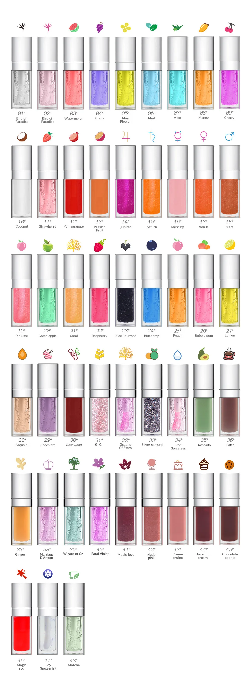 Guangdong Sunshine Cosmetics Co., Ltd.