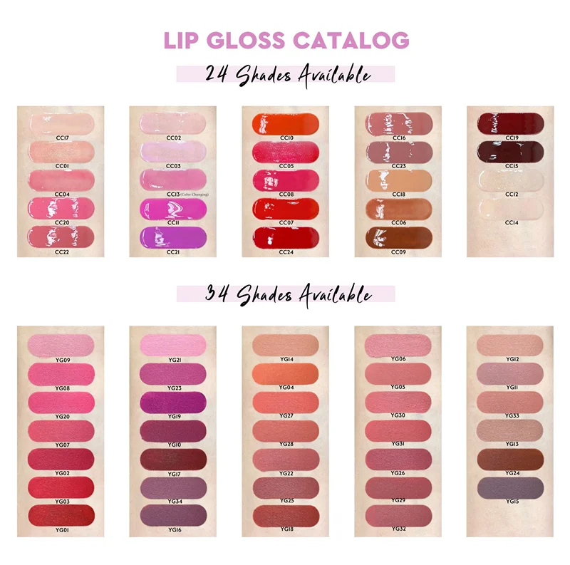 Guangdong Sunshine Cosmetics Co., Ltd.