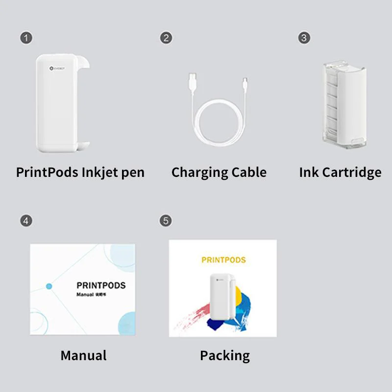 Dongguan Haike Technology., LTD