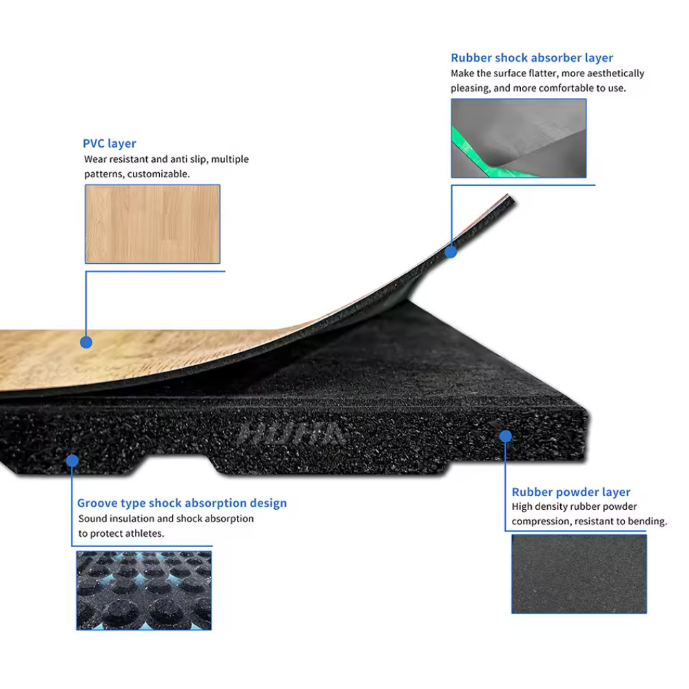 Nantong Enerize Sporting Goods Co., Ltd.