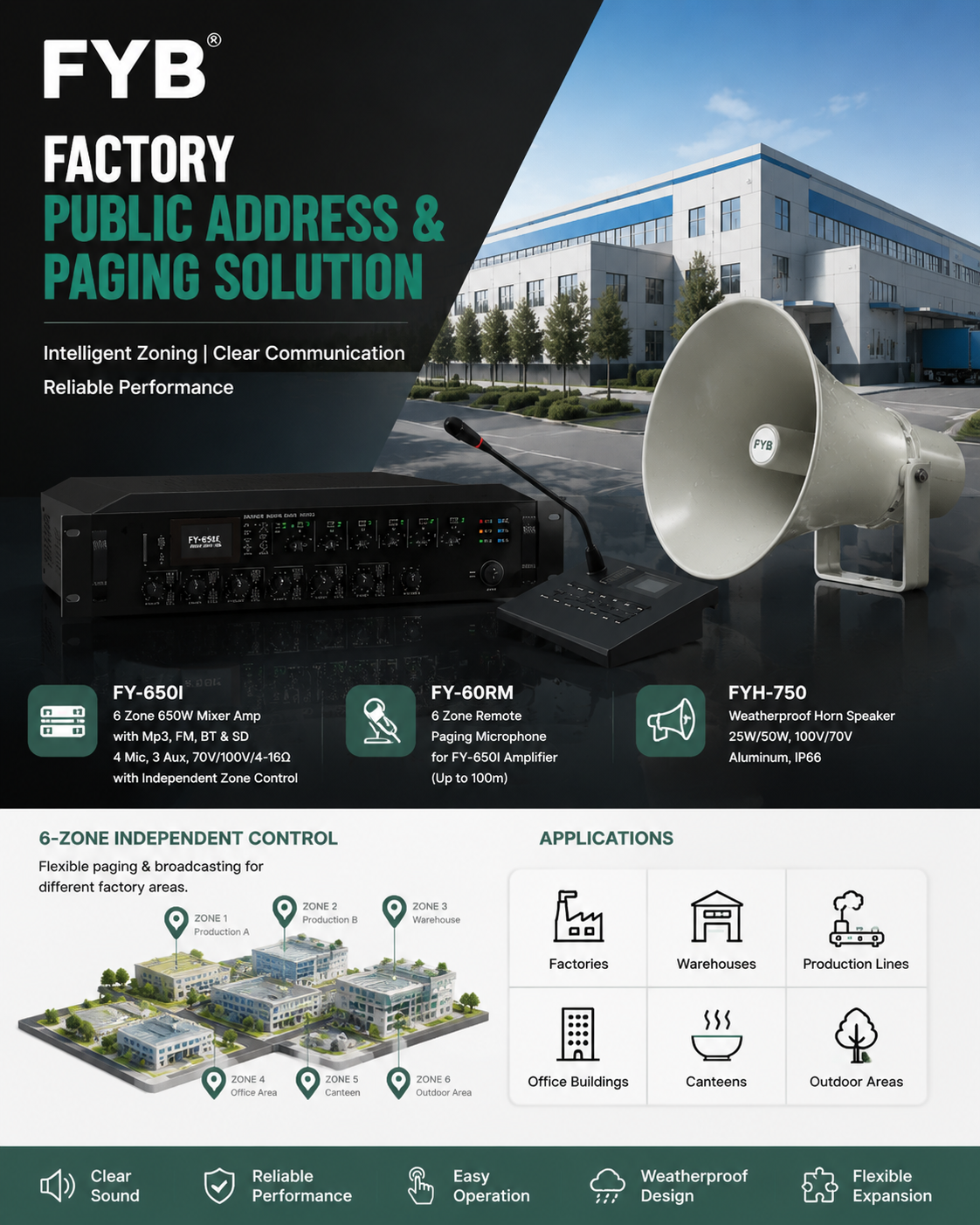 FYB Factory Public Address & Paging System