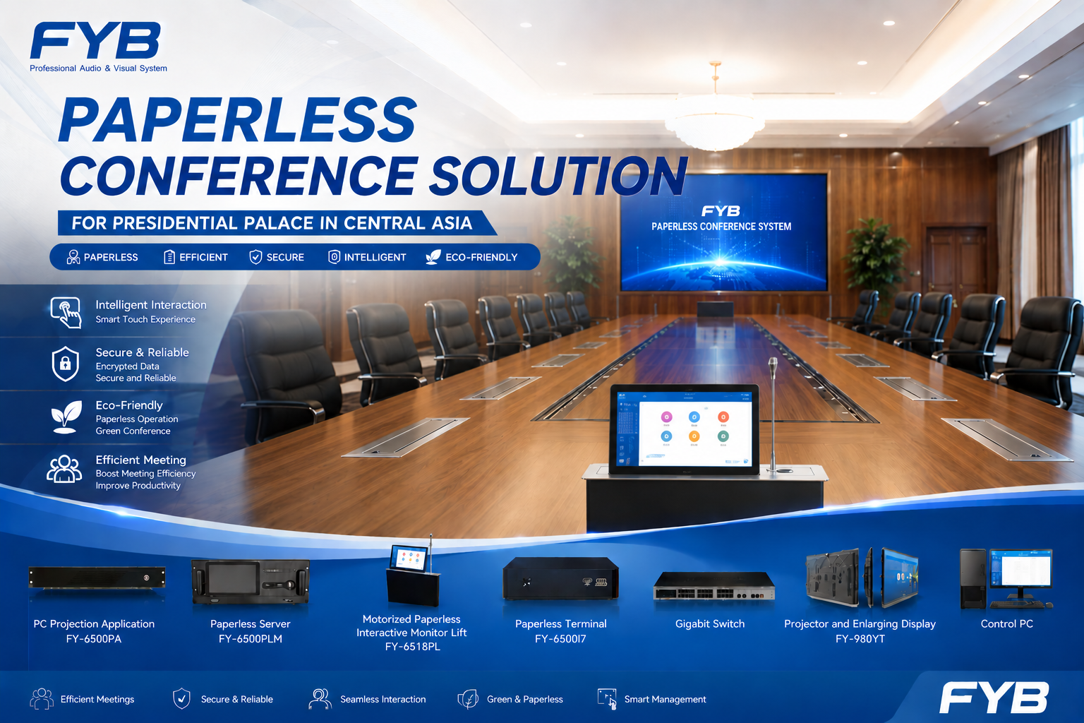 FYB Presidential Palace Paperless Conference Project