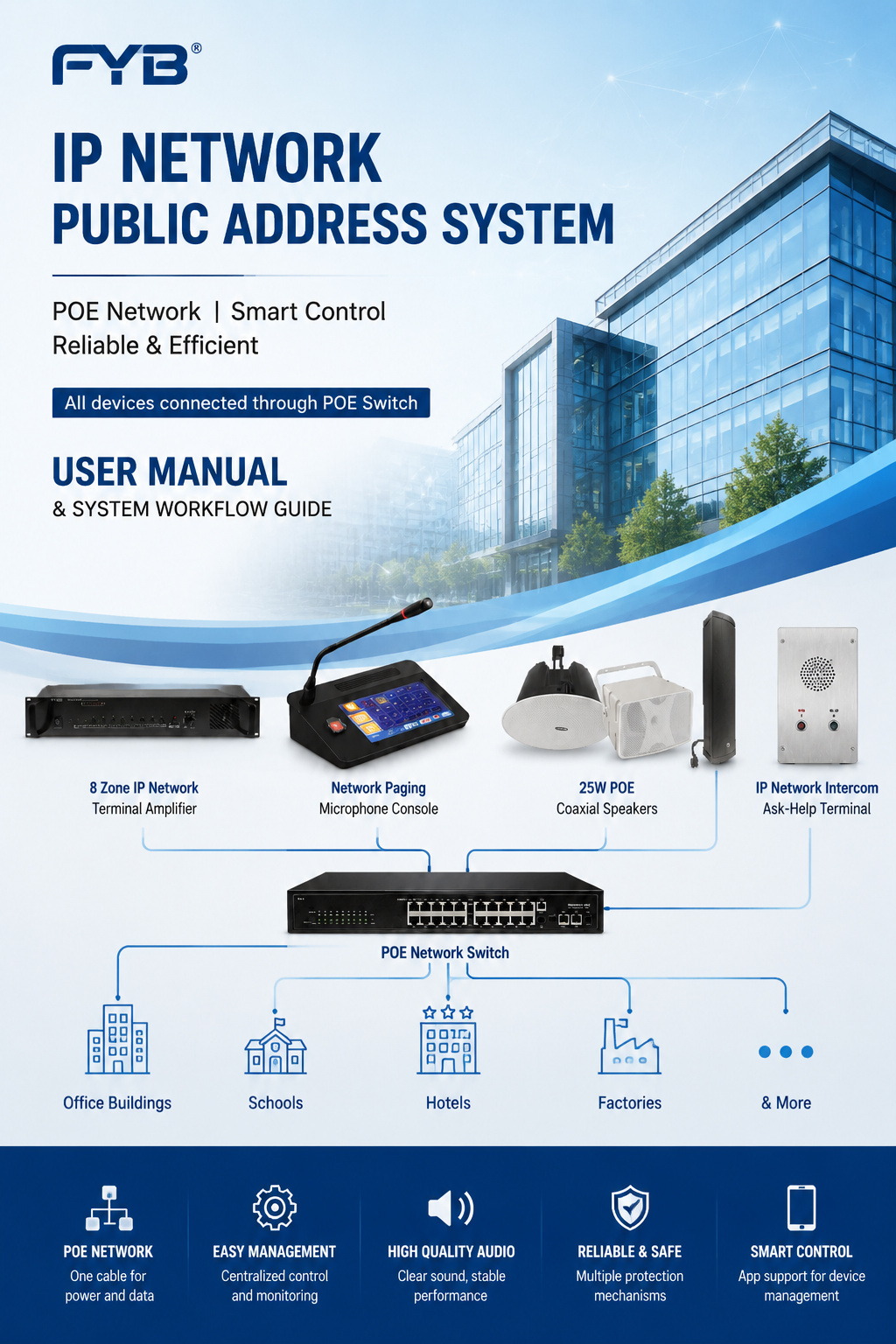 FYB IP NETWORK PUBLIC ADDRESS SYSTEM